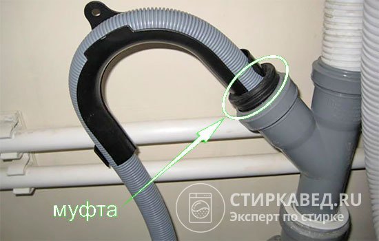 Подключение ПММ к канализации через тройник