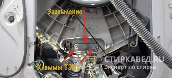 Нагревательный элемент расположен на дне емкости, подойдут два провода питания с клеммами и заземляющий провод