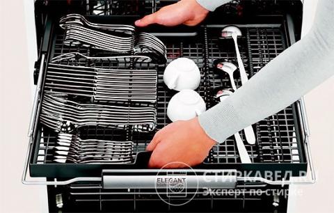 Так устроена техника во многих современных моделях посудомоечных машин