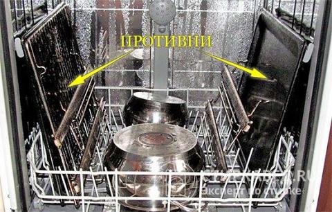 Оптимальное расположение противней в нижней корзине