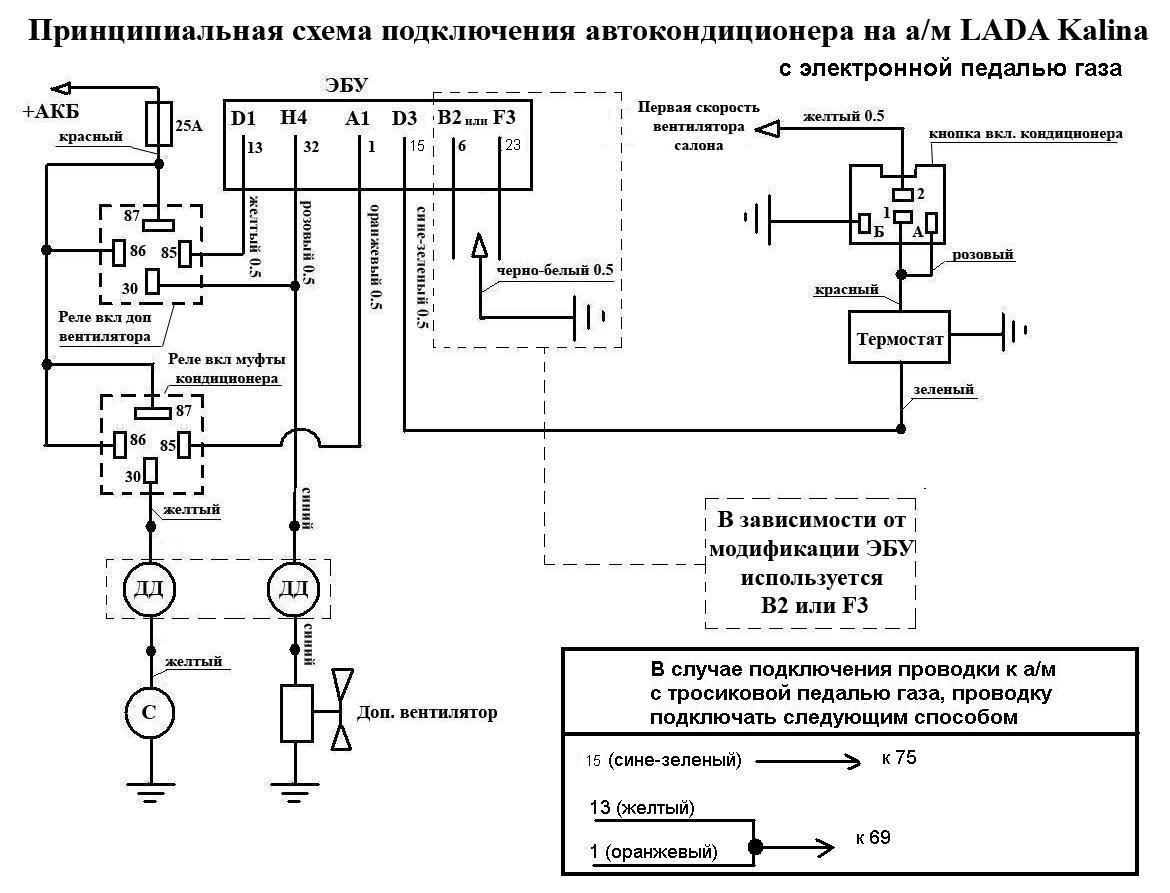 Схема вентиляторов калина