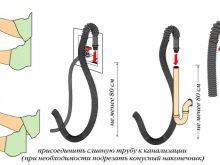 Правила подключения стиральной машины к водопроводу и канализации. Подробная инструкция по подключению стиральной машины