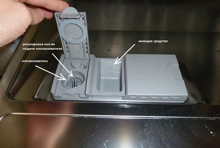 Отделения для моющих средств