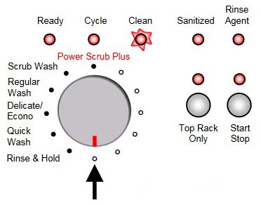 Выполнение тестовой программы на PMM Bosch SHU43E / 53E / 66E Выполнение тестовой программы на PMM Bosch SHU43E / 53E / 66E