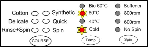 Индикация ошибок для стиральных машин Samsung S821xx / S621xx без дисплея