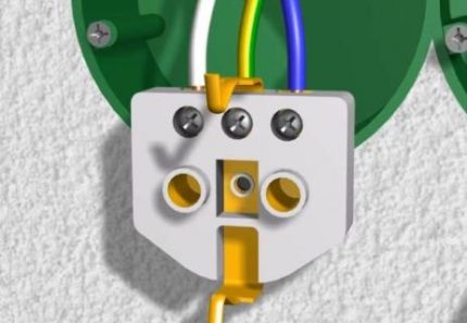 Подключение проводов в розетку