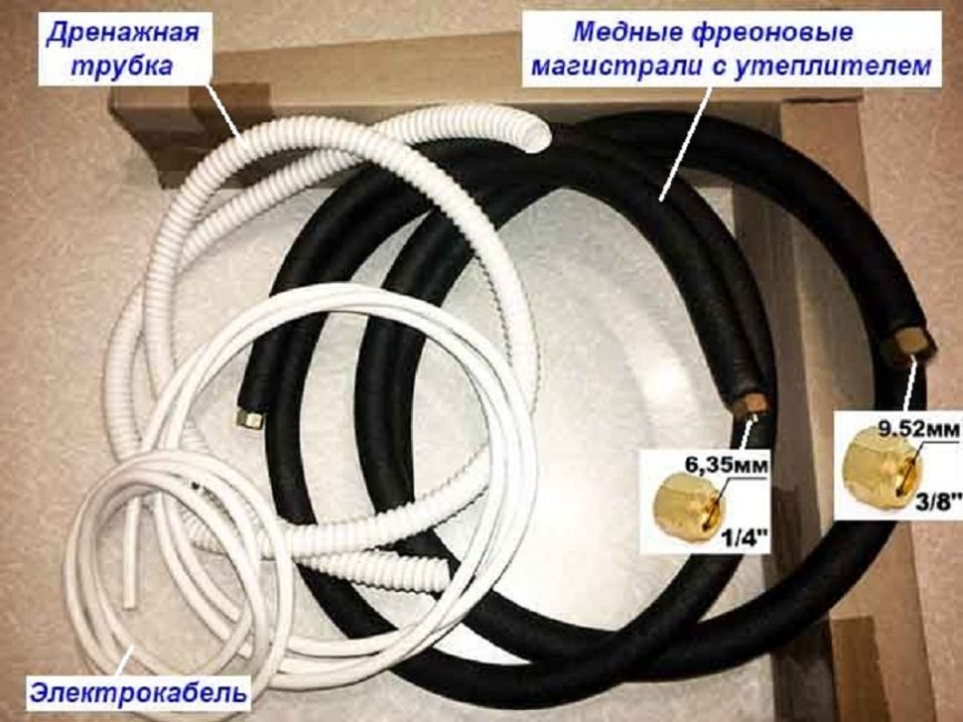 Набор изделий для труб, для крепления