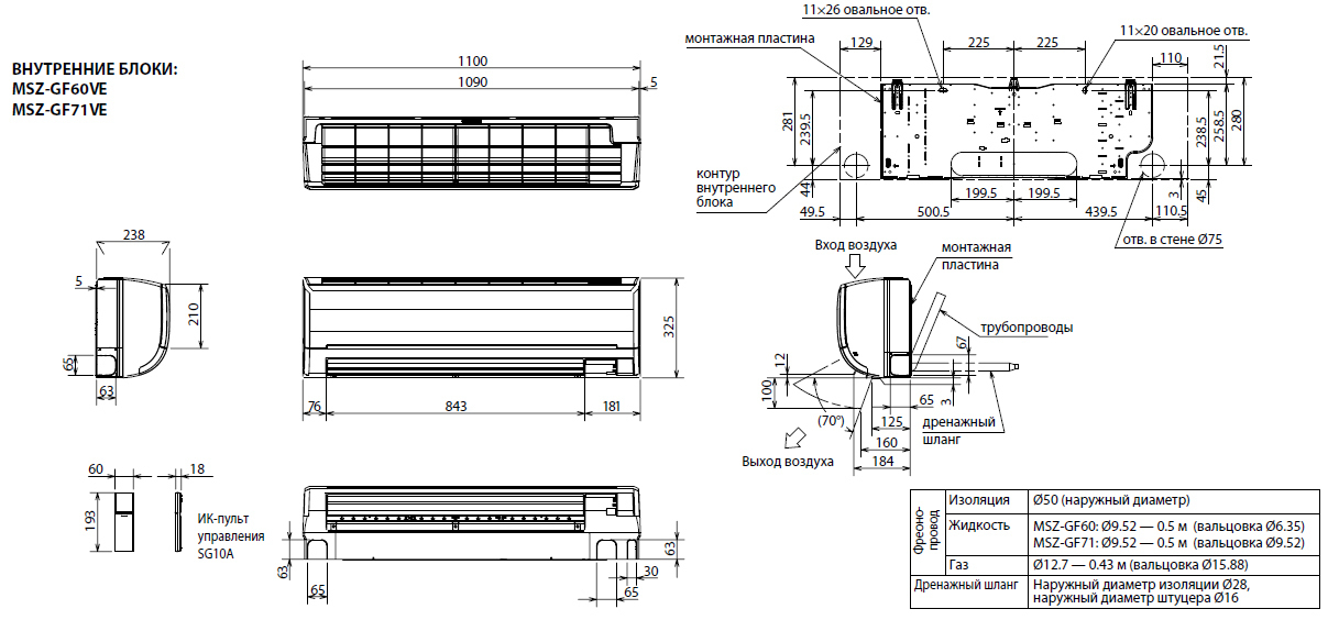Как правильно установить сплит-системы, кондиционеры