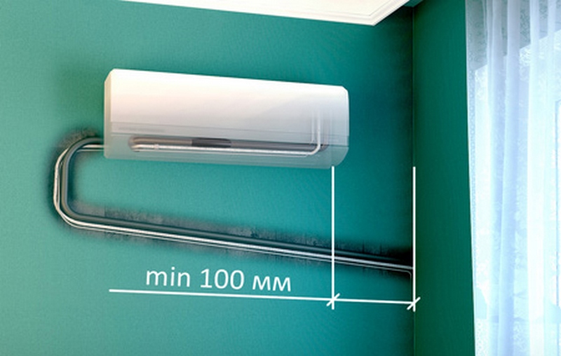 Когда устанавливать кондиционер при ремонте: оптимальный срок для установки кондиционера