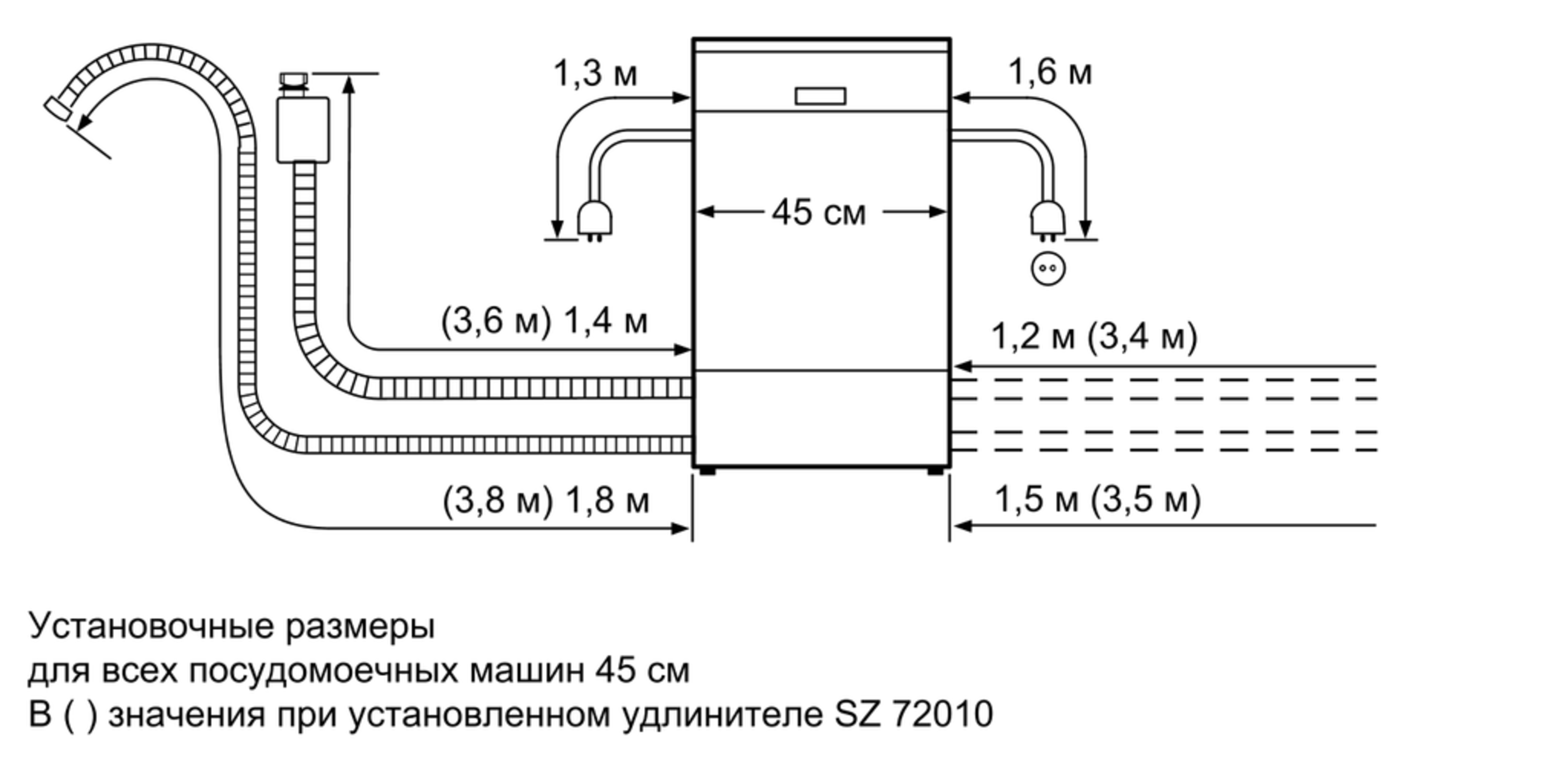 Схема подключения посудомоечной машины Siemens SR64E003RU