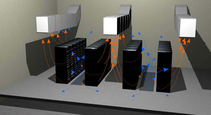 прецизионный кондиционер