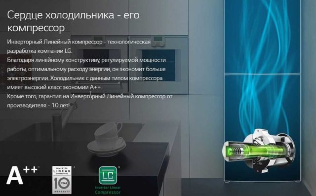 Тип компрессора влияет на потребление энергии и уровень шума