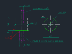 воронки для слива
