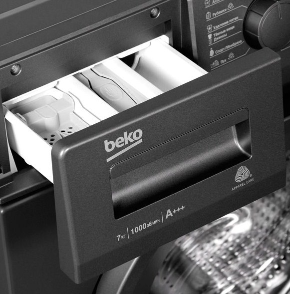 Удобный и функциональный пылесборник