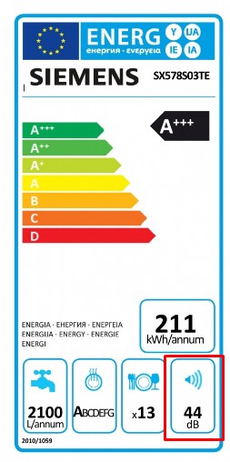 Наклейка посудомоечной машины, показывающая низкий уровень шума рисунка