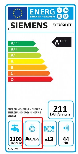 Клей для посудомоечных машин с турбо-функцией Siemens для сушки посуды после мытья