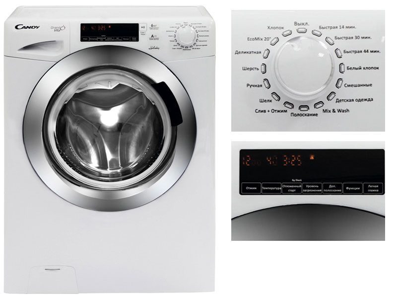 Стиральная машина с фронтальной загрузкой Candy GV34 126TC2