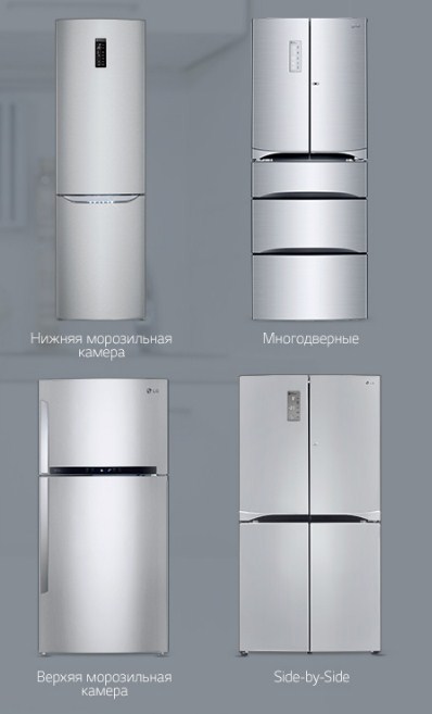 Широкий выбор моделей