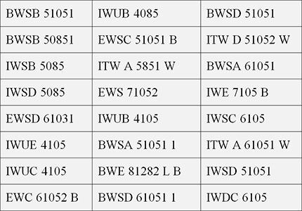 Список моделей Indesit