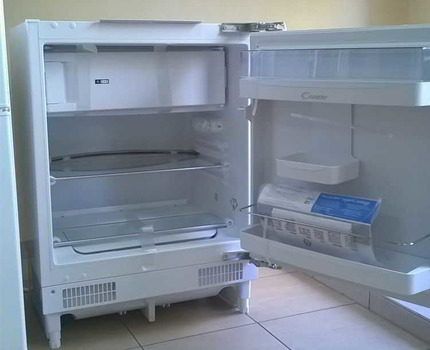 Экономичный и компактный блок Candy Компактная модель