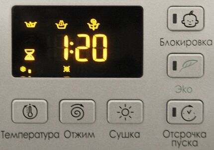 Функциональность стиральной машины