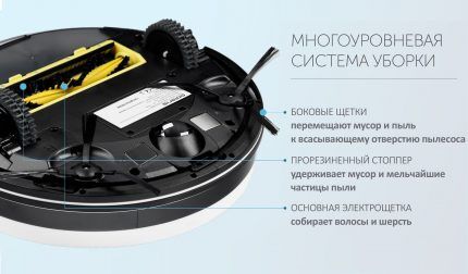 Схема робота-пылесоса Polaris Щетки Polaris PVC 0726W