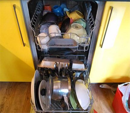 Посудомоечная машина загружена