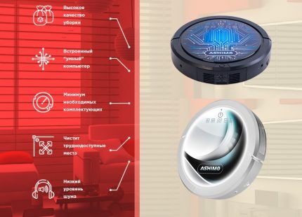 Функциональность роботов Ashimo