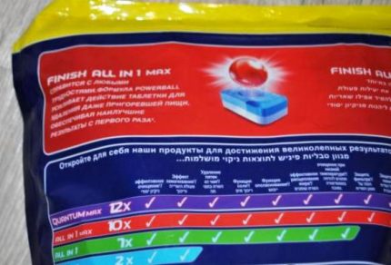 Готово все в 1 упаковке макс