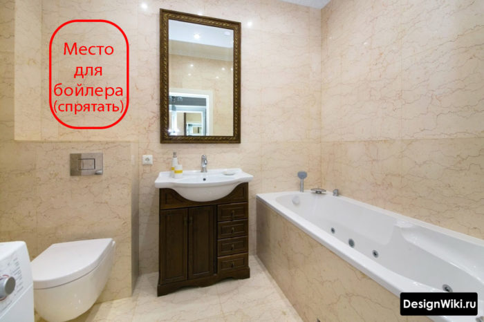 Место для котла над системой