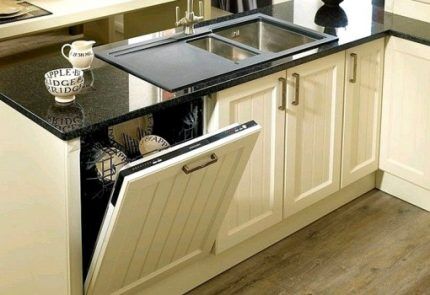 Петля встраиваемой посудомоечной машины Планка обшивки плинтуса