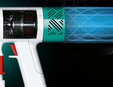 Вакуумный двигатель Dyson v6