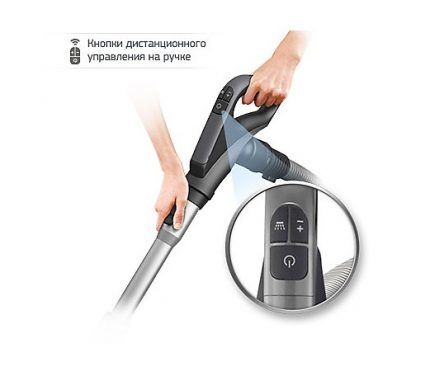 Кнопки управления на ручке Управление устройством на ручке