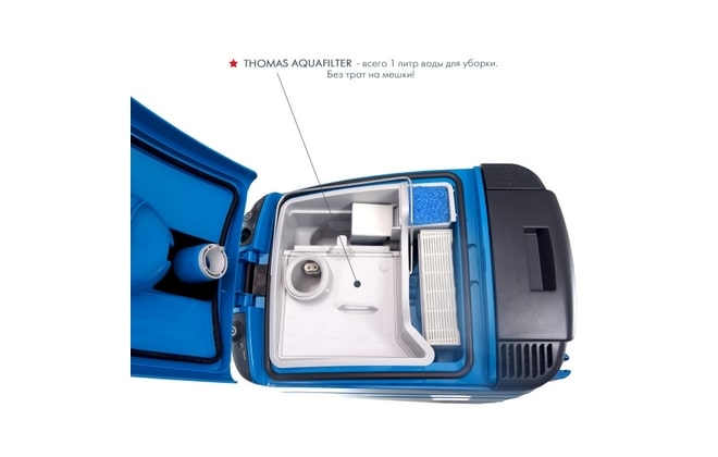 Водяной фильтр подписан