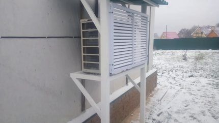 Наружный блок сплит-системы Panasonic в дороге Сплит-система зимой