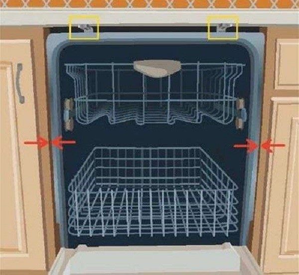 Следуя инструкциям, закрепите машину в предназначенной для нее нише