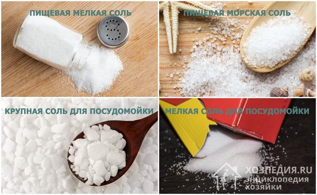 Соль для посудомоечных машин следует хранить вместе с другой бытовой химией в недоступном для детей месте. Невооруженным глазом видно, что его легко спутать с кухней. Осторожно