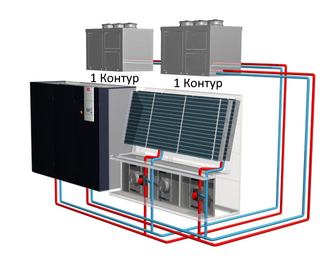 Схема двухконтурного кондиционера