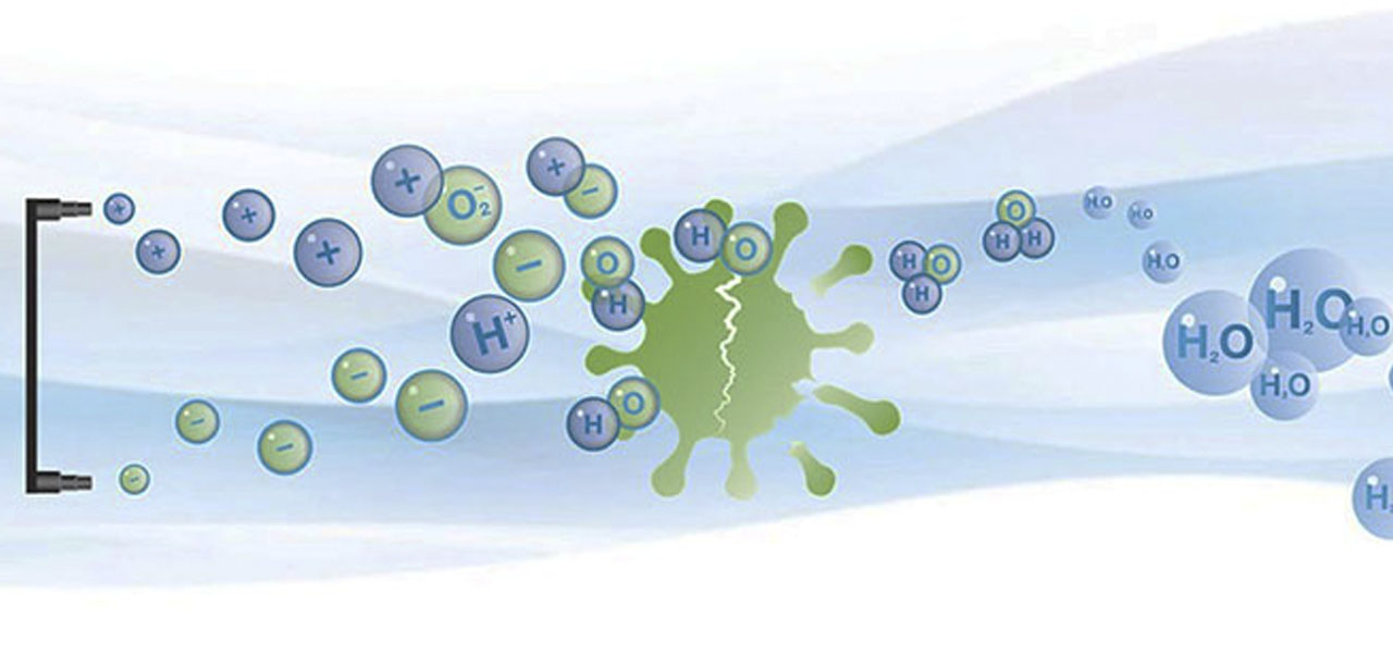 Аэроионы для человека