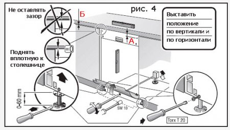 Установка и подключение посудомоечной машины Bosch своими руками