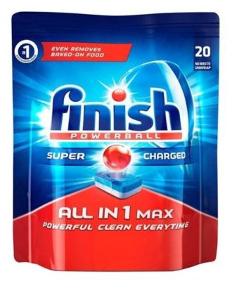 10 лучших таблеток и капсул, которые можно мыть в посудомоечной машине