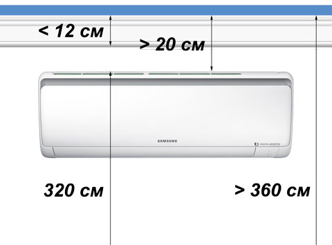 Что нужно знать о профессиональной установке кондиционеров