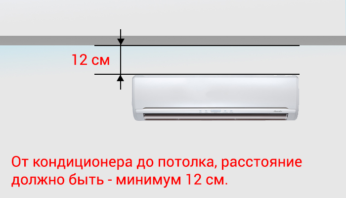 Установка наружного блока кондиционера: установка наружного блока на застекленном балконе, на фасаде дома и по правилам установки лоджии, на какой высоте они вешаются?