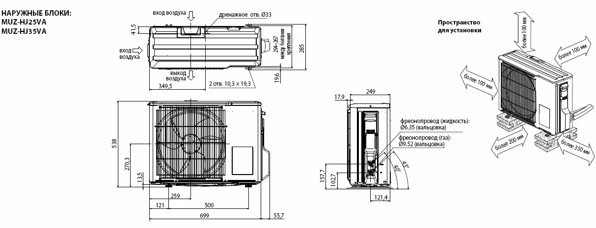 Устанавливаем внешний блок кондиционера в соответствии с законом