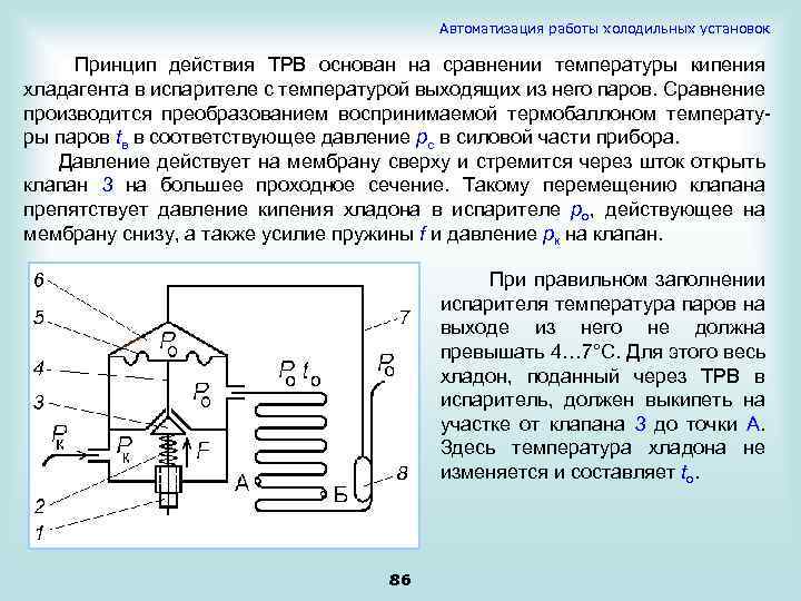 Как работает компрессор холодильника схема