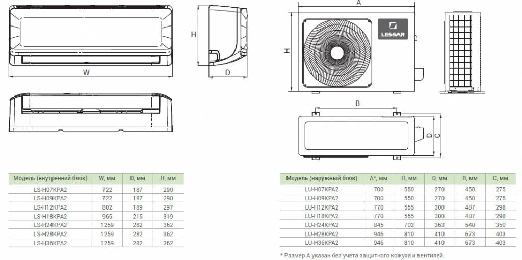 Высота кондиционера