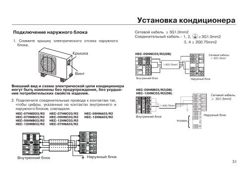 Обзор кондиционеров HEC, коды ошибок и инструкции для панели управления