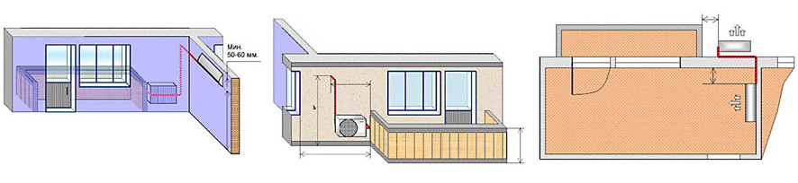 Когда устанавливать кондиционер при ремонте: лучшее время для установки сплит-системы