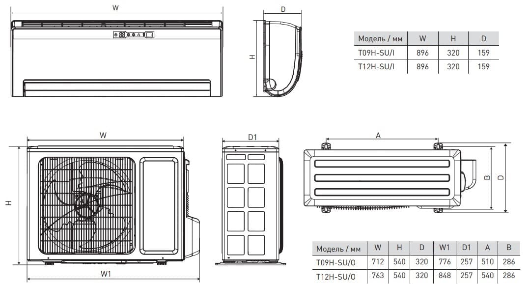 Монтаж кондиционеров и сопроводительная документация, требования к проектированию и установке