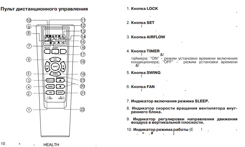 Обзор кондиционеров HEC, коды ошибок и инструкции для панели управления